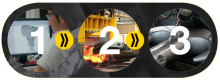 3 step process